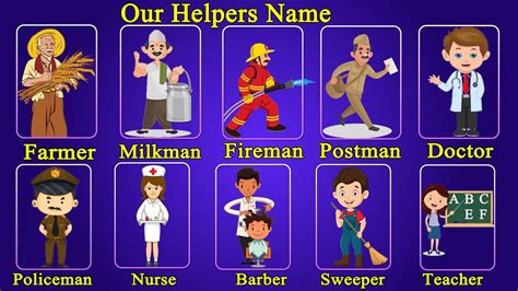 names for helpers.